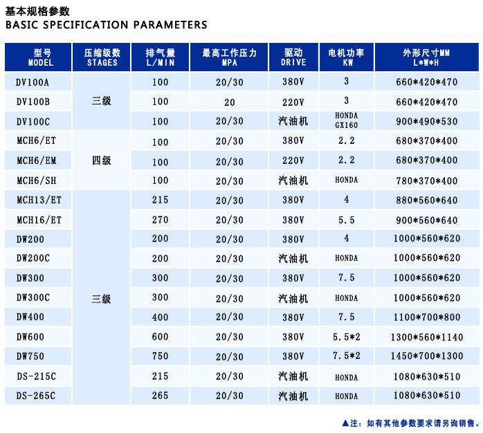 小型高壓91麻豆免费视频网站 小型高壓91麻豆免费视频网站